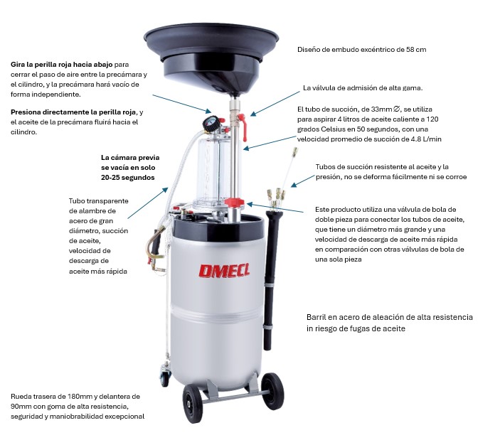 Extractor aceite premium 90ltr para instalación eléctrica y automoción - Imagen 2