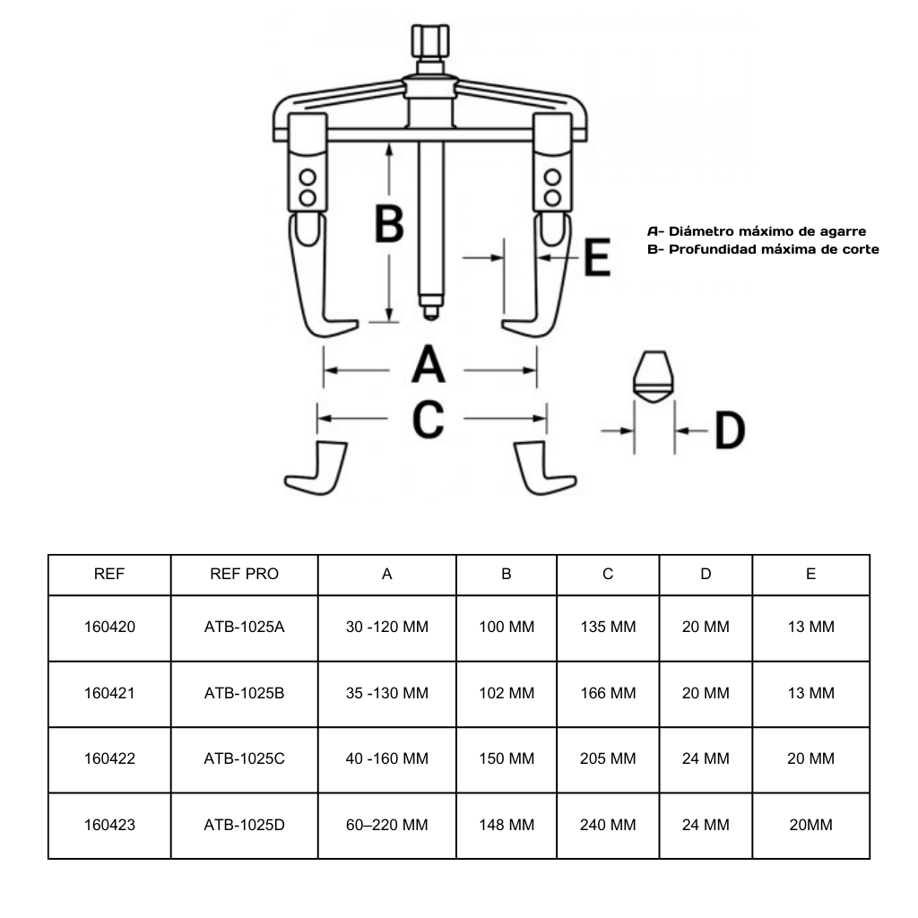 Extractor patas rectas (varias medidas) para mantenimiento avanzado de taller - Imagen 2